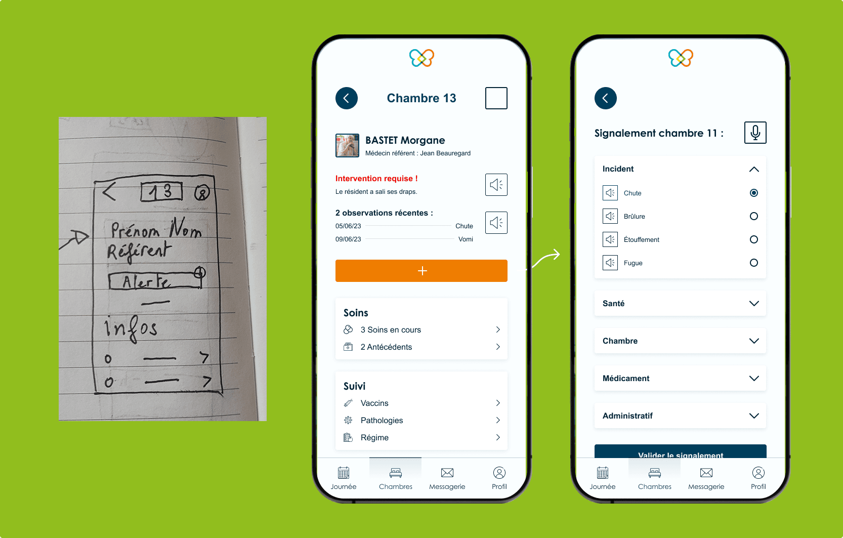 Evolution wireframe -> Prototype medium-fidelity -> Prototype high-fidelity des fonctionnalités Détails d'une chambre et Signalement de l'application.