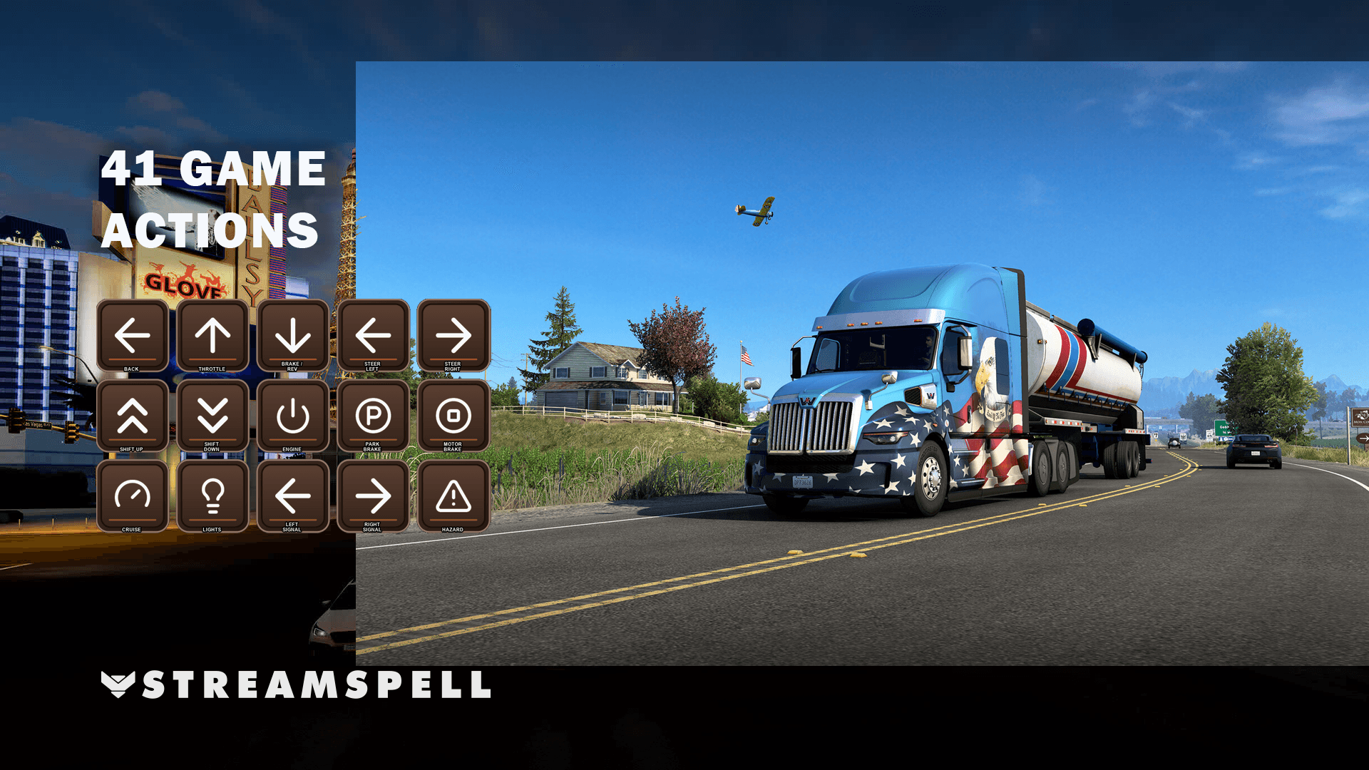 American Truck Simulator Stream Deck Profile pages with driving, lighting and camera actions