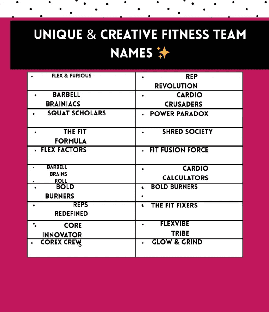  Physical Therapy Team Names - grid iron healers sports