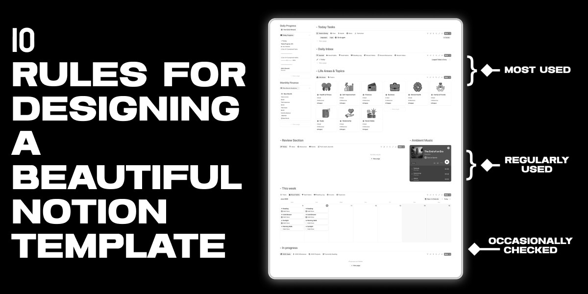10 Rules for Designing a Beautiful & Functional Notion Template
