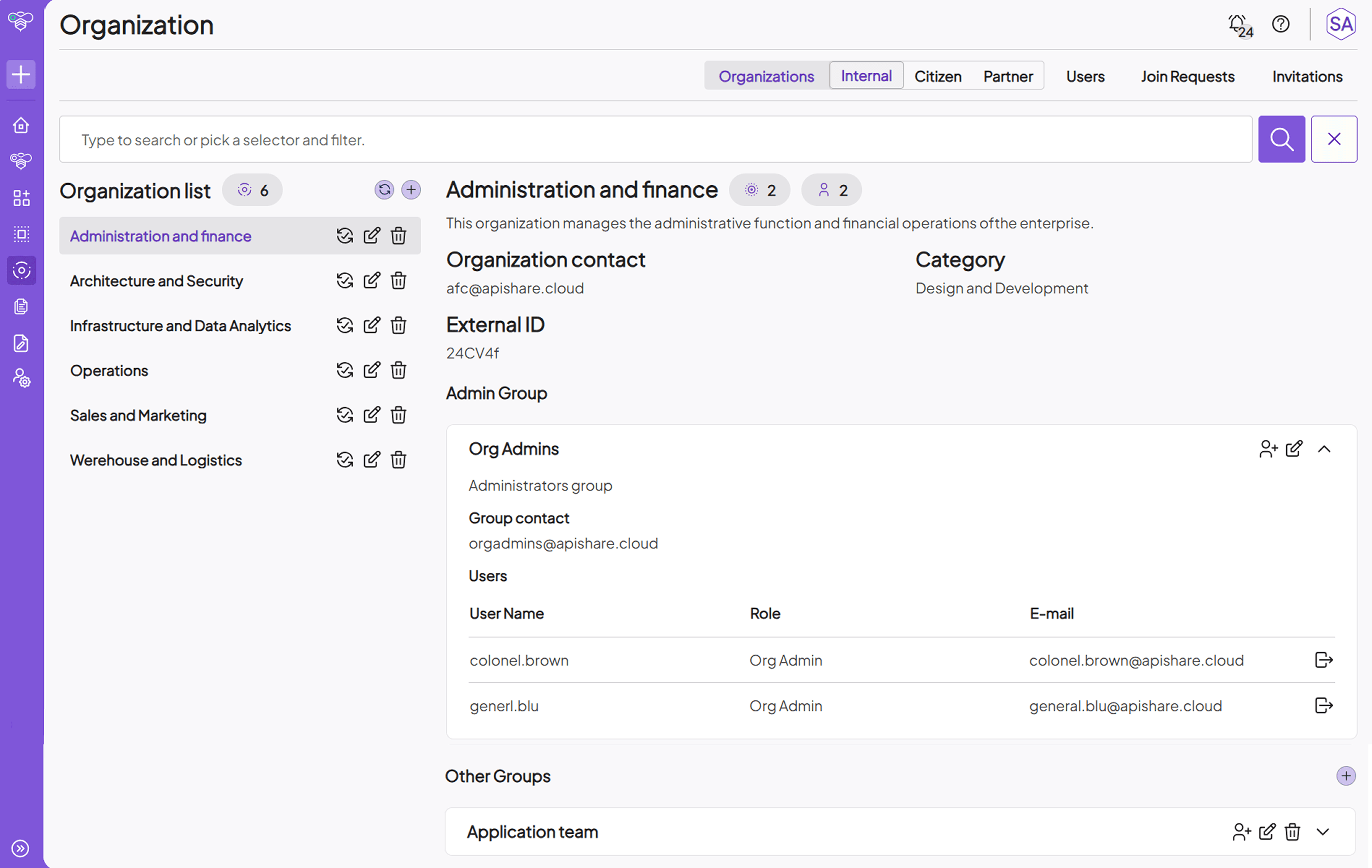 ApiShare: Organization section