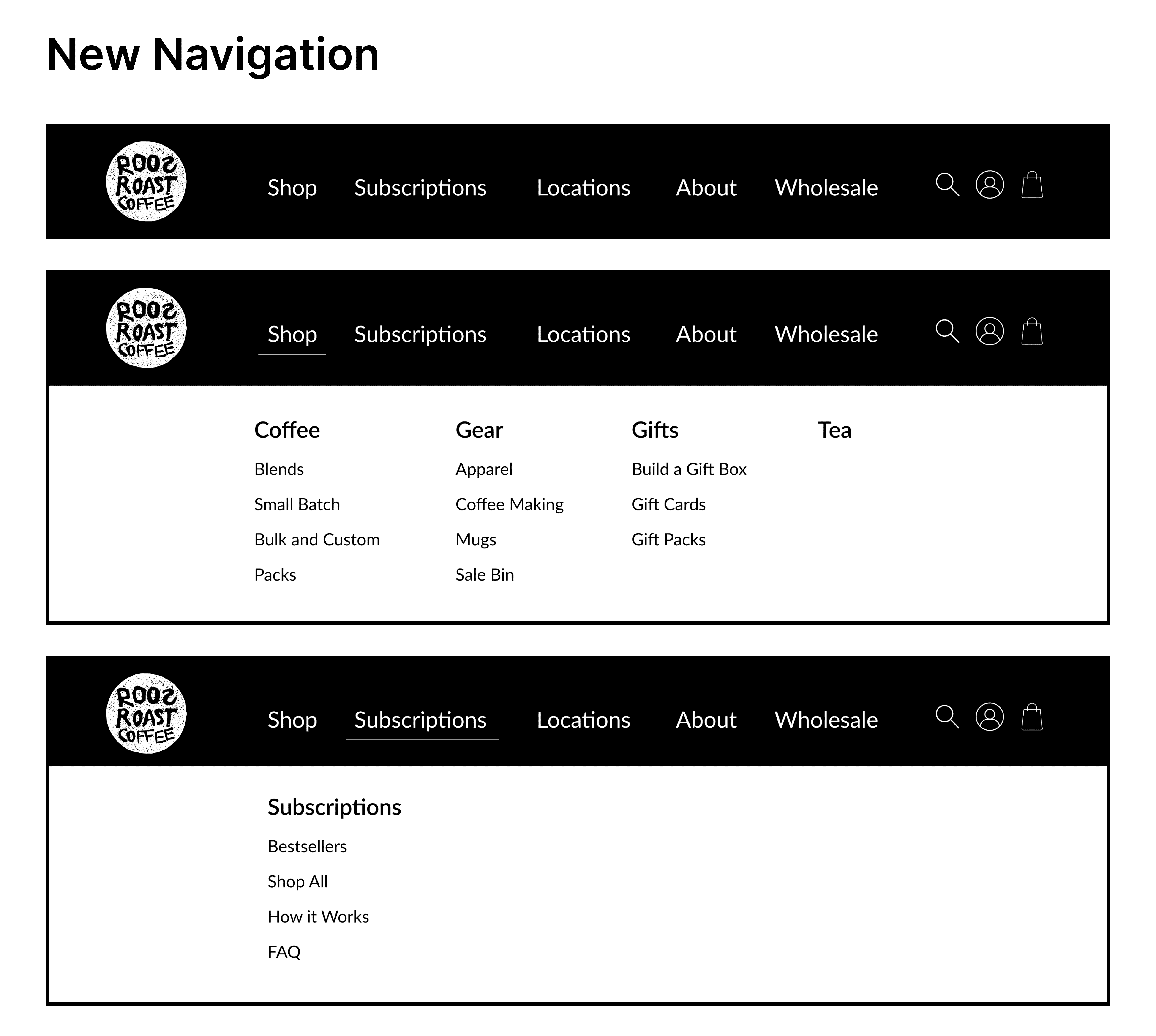 An image of the redesigned navigation I made.