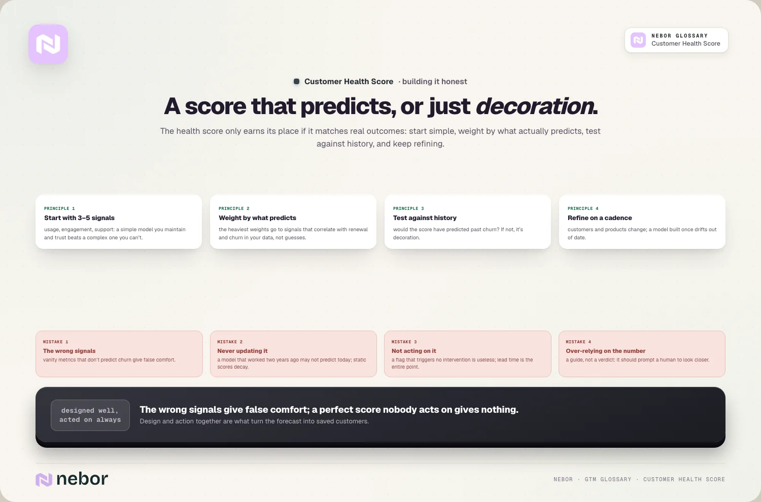 A score that predicts, or just decoration: The health score only earns its place if it matches real outcomes: start simple, weight by what actually predicts, test against history,…