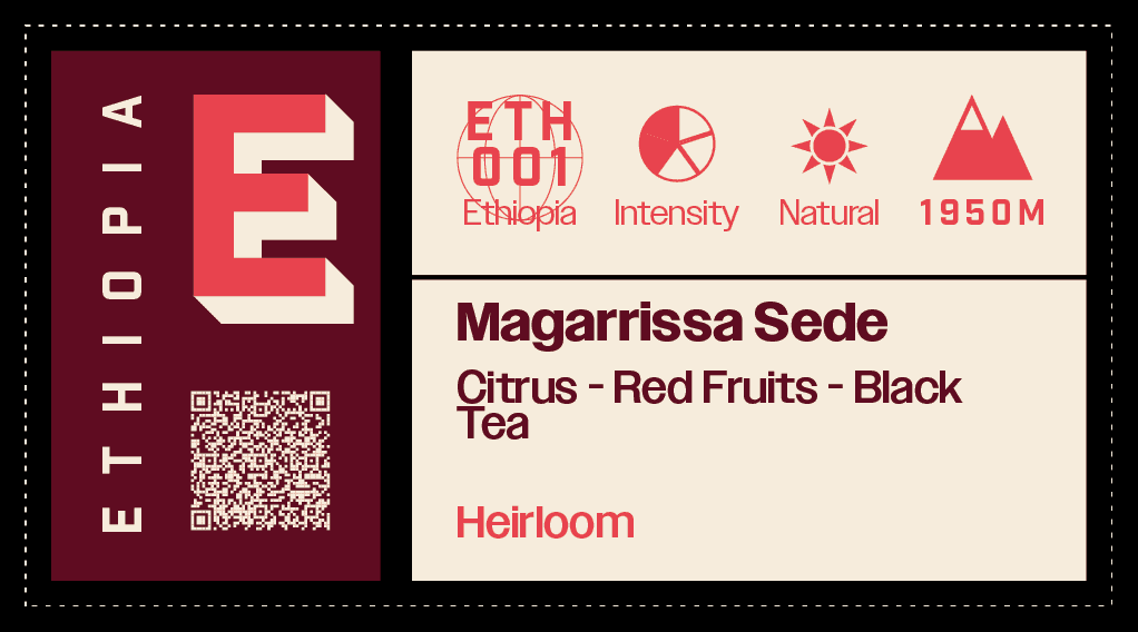 A graphic featuring the letter "E" with text boxes and pink background, highlighting concepts related to the coffee.