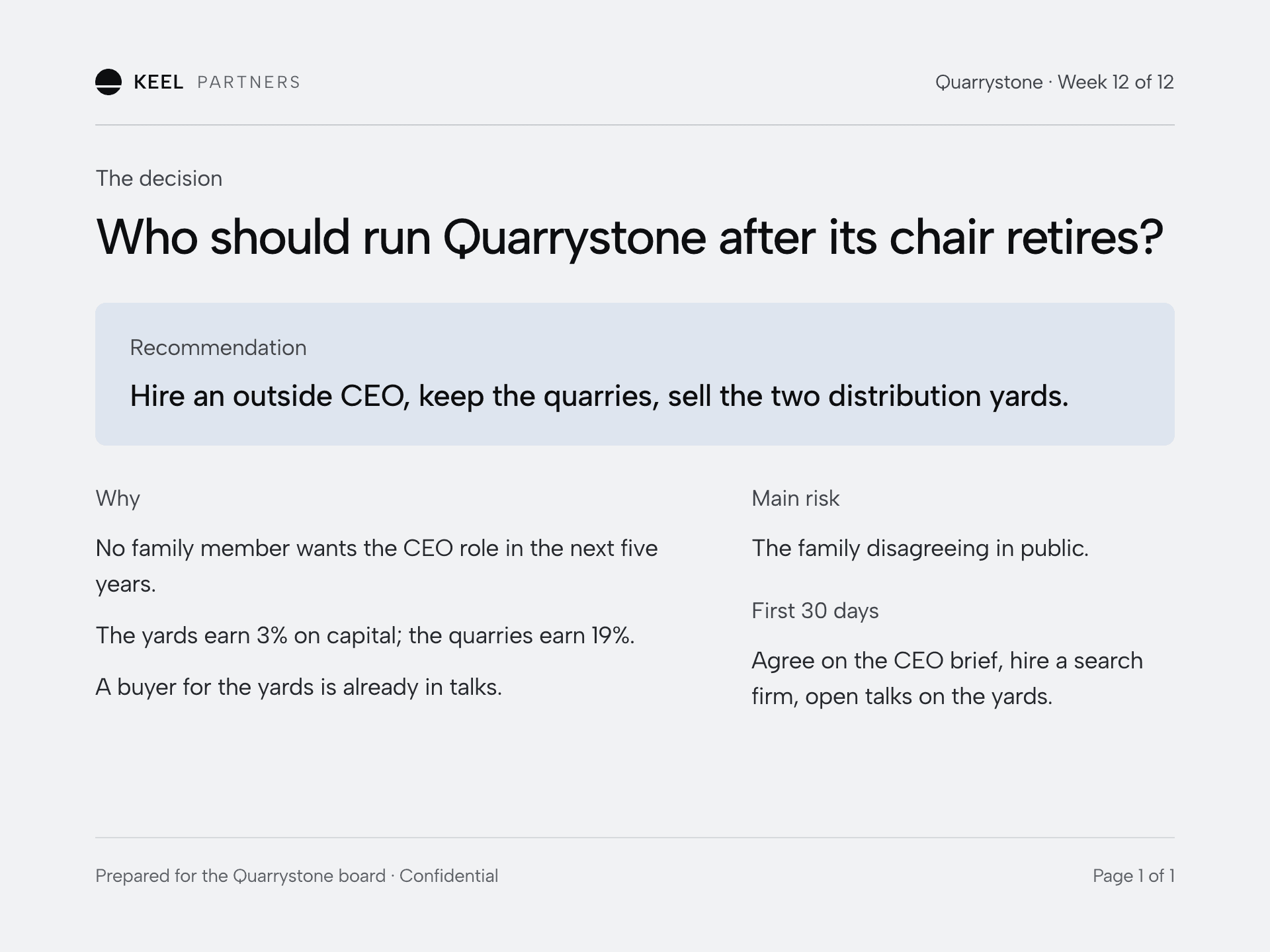 Quarrystone succession memo: hire an outside CEO, keep the quarries and sell the distribution yards.