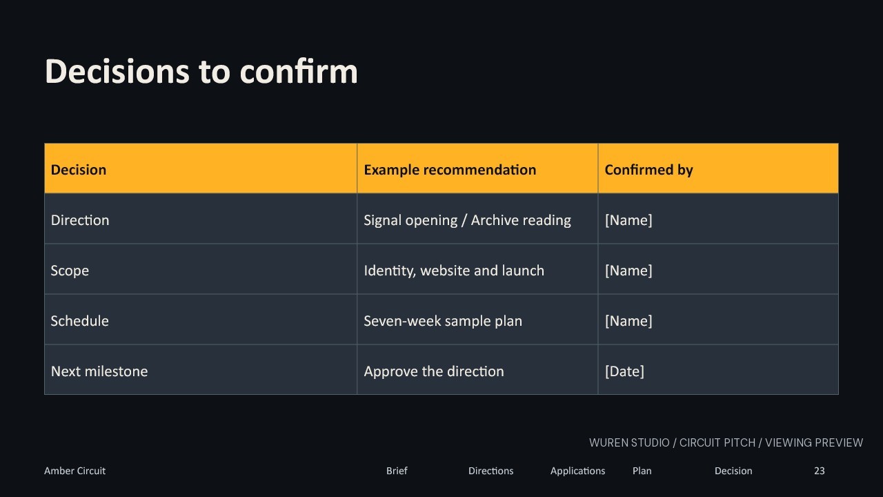 Circuit Pitch Studio — Decisions to confirm