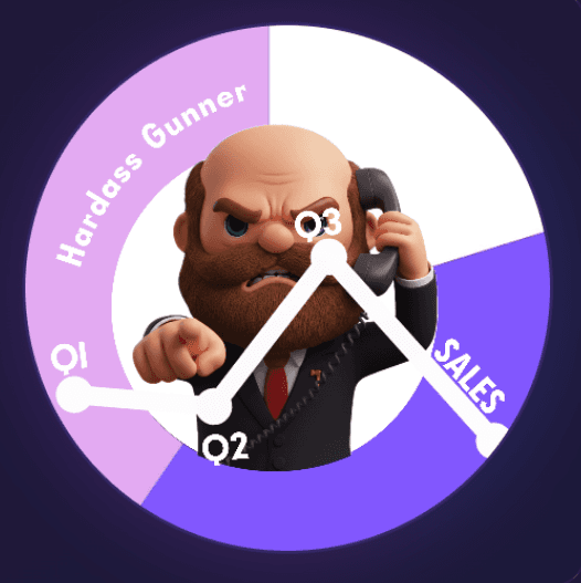 Sales training tools with lifelike scenarios and AI-powered skill enhancement for better performance