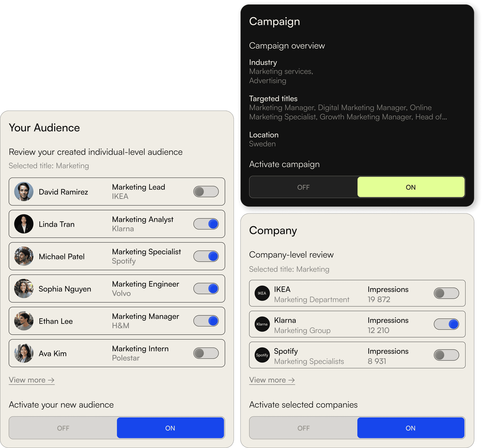 A dashboard interface showing audience selection and campaign activation settings.