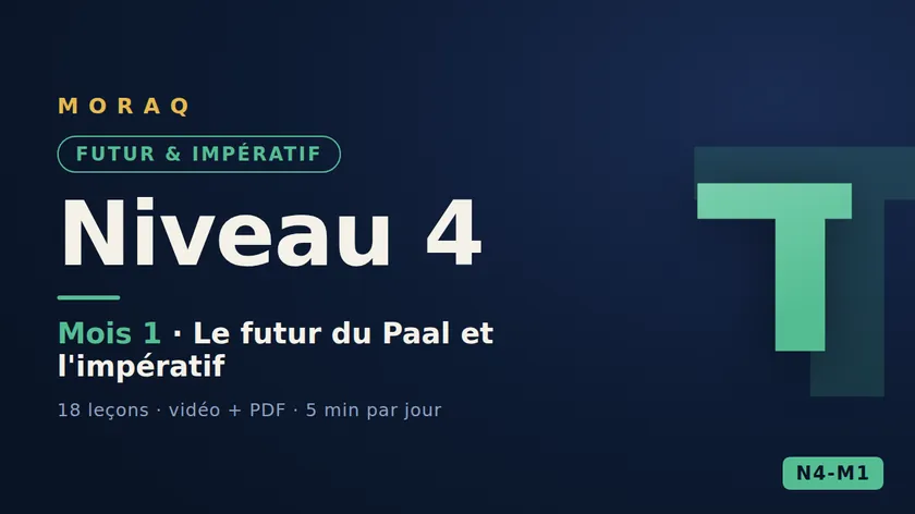 Niveau 4 de MoRaq — je vis en hébreu