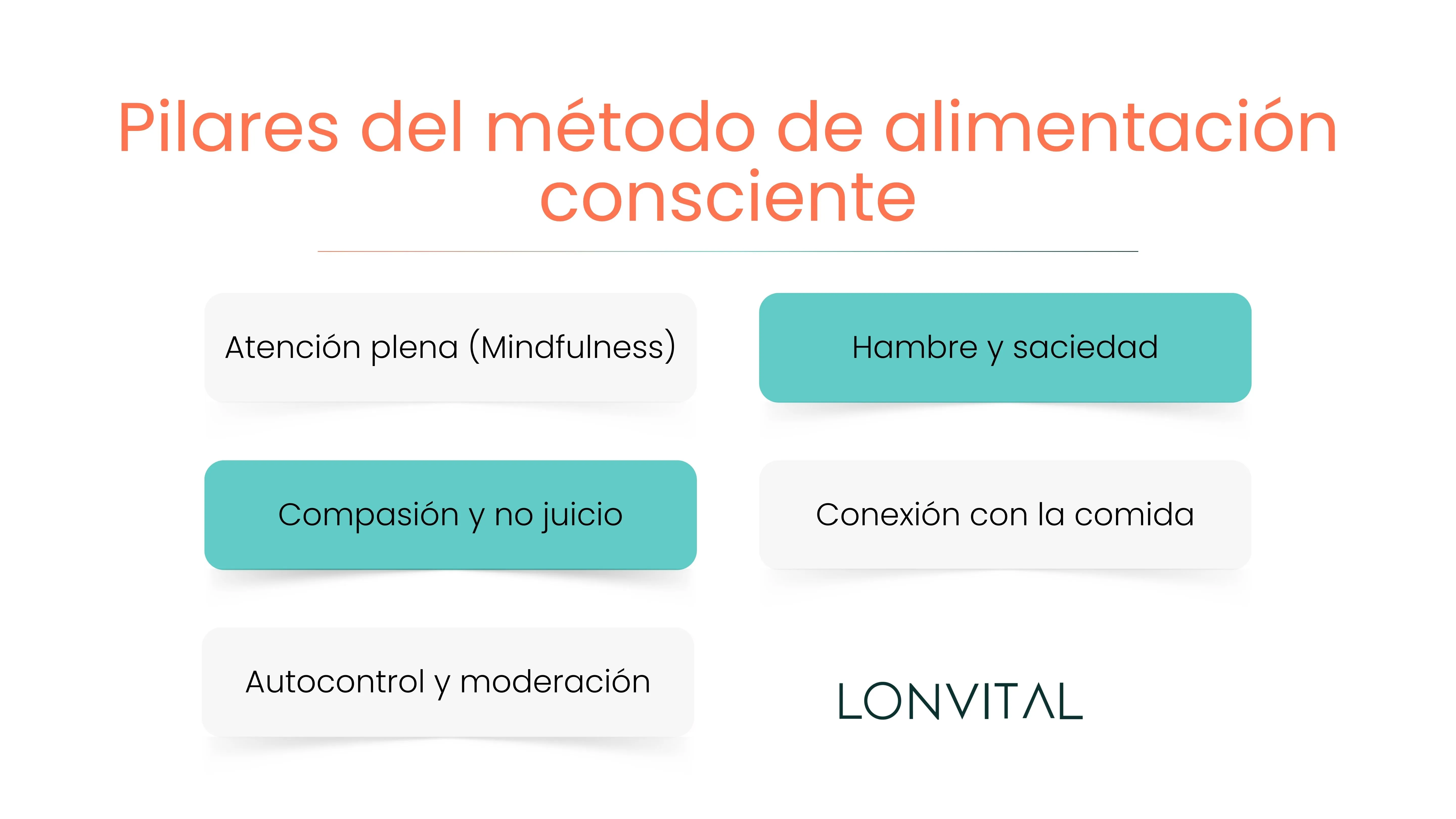 Pilares del método de alimentación consciente