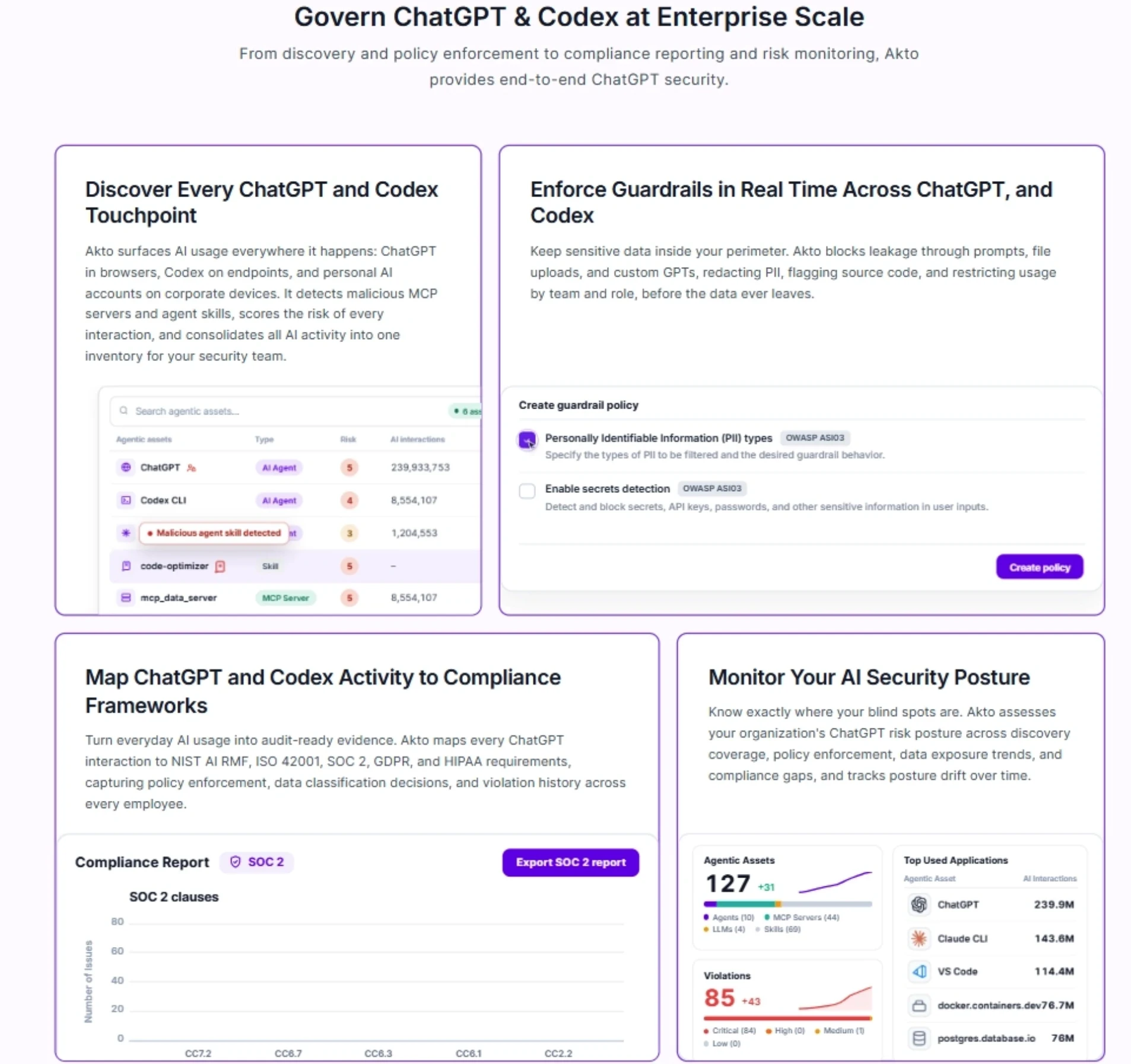 Secure and Govern your Gen AI Agent Stack with Akto