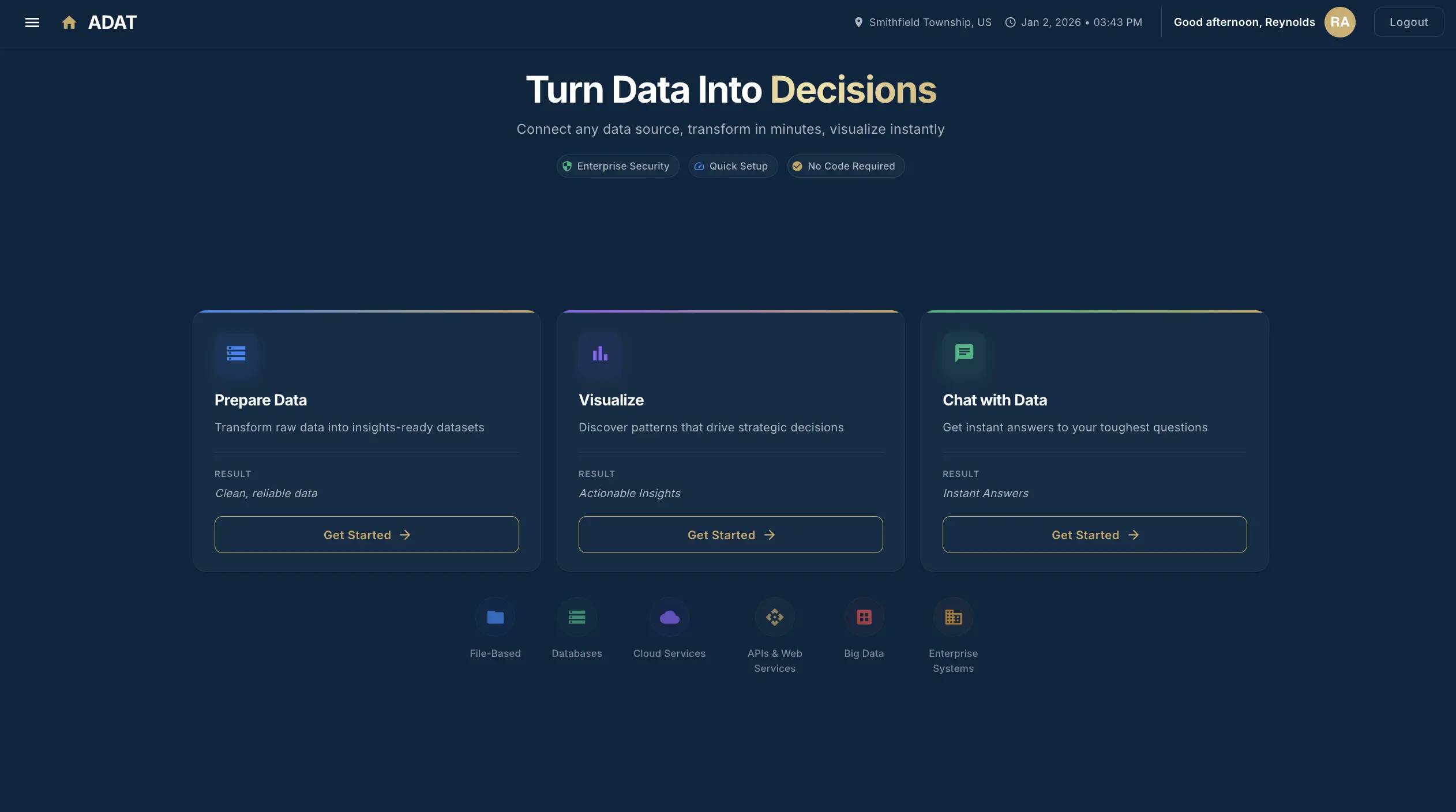 Retention graph with user return notifications for analyzing feature effectiveness.