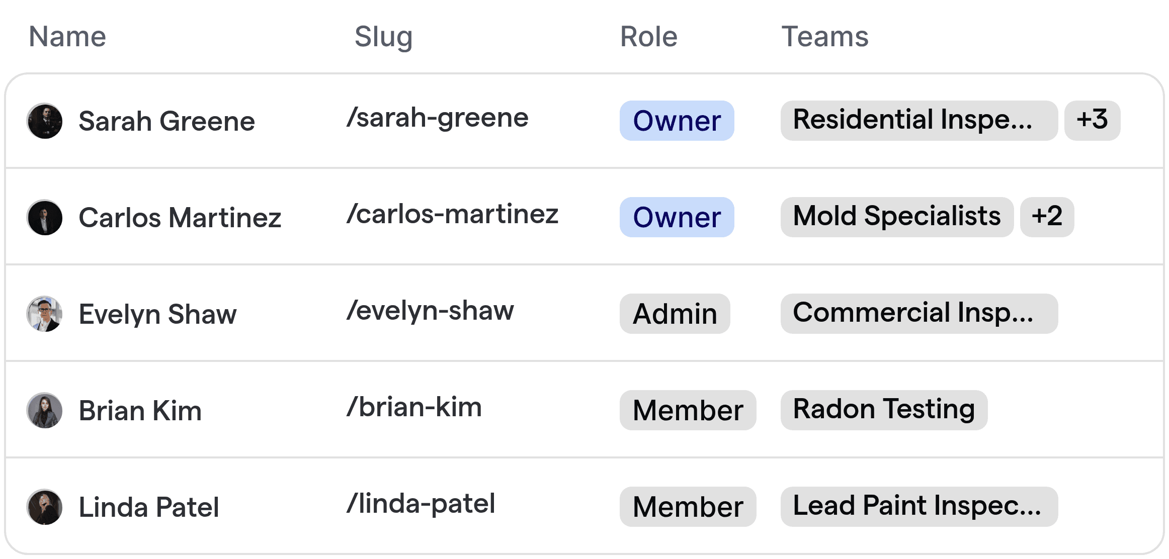 Geautomatiseerde routing voor woninginspecteurs, het toewijzen van boekingen aan gespecialiseerde inspecteurs op basis van type dienst.