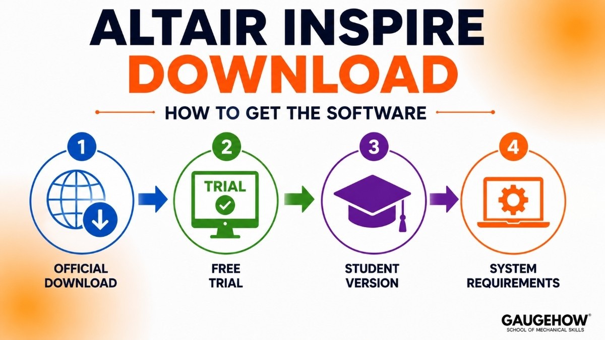 Altair Inspire Download