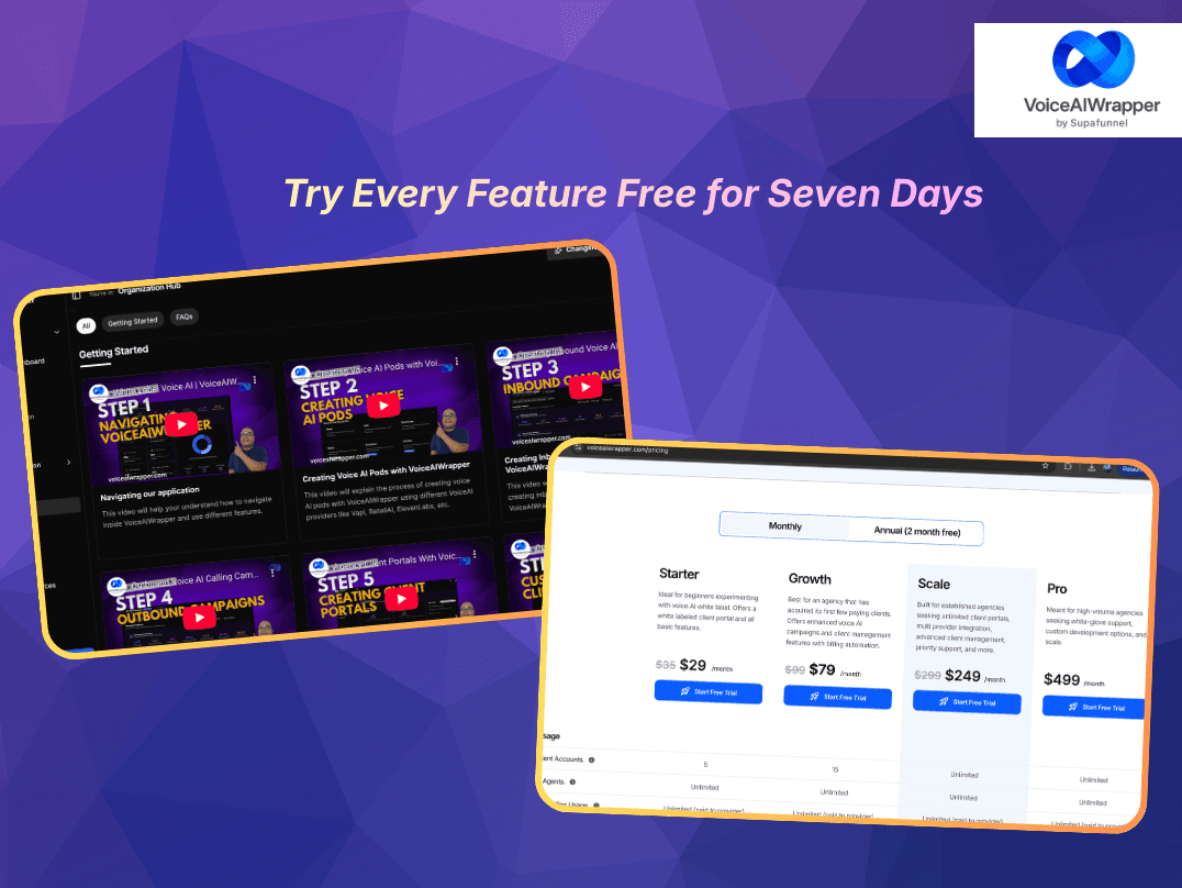 ElevenLabs wrapper split feature with SOC 2 HIPAA GDPR compliance, 99.9% independently tracked uptime, and multi-channel support under 60-minute response | VoiceAIWrapper.