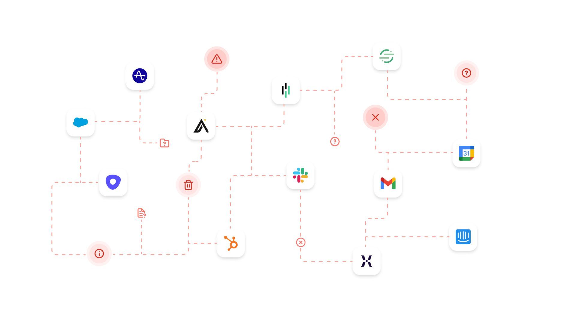 Point solutions today