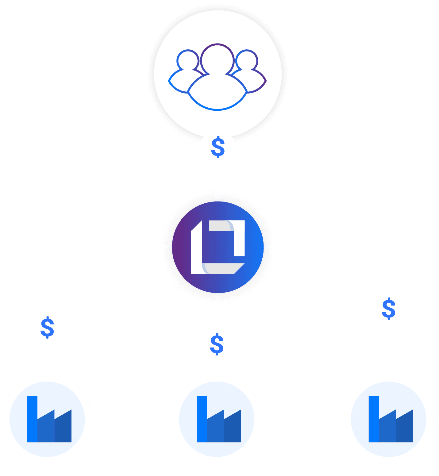 Contracts Management module