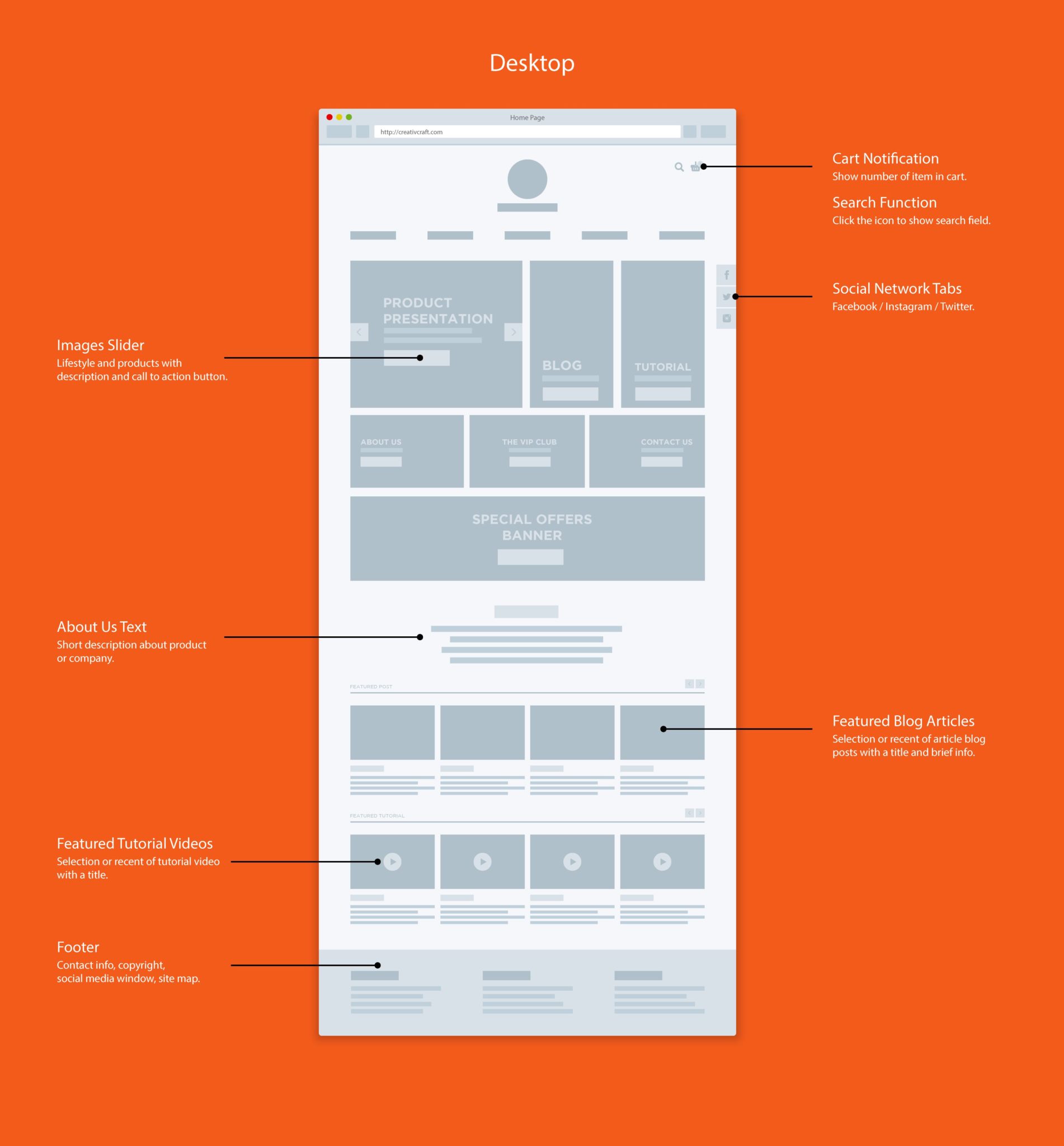 CREABOW CRAFT website wireframe Home page by Suzaku Productions