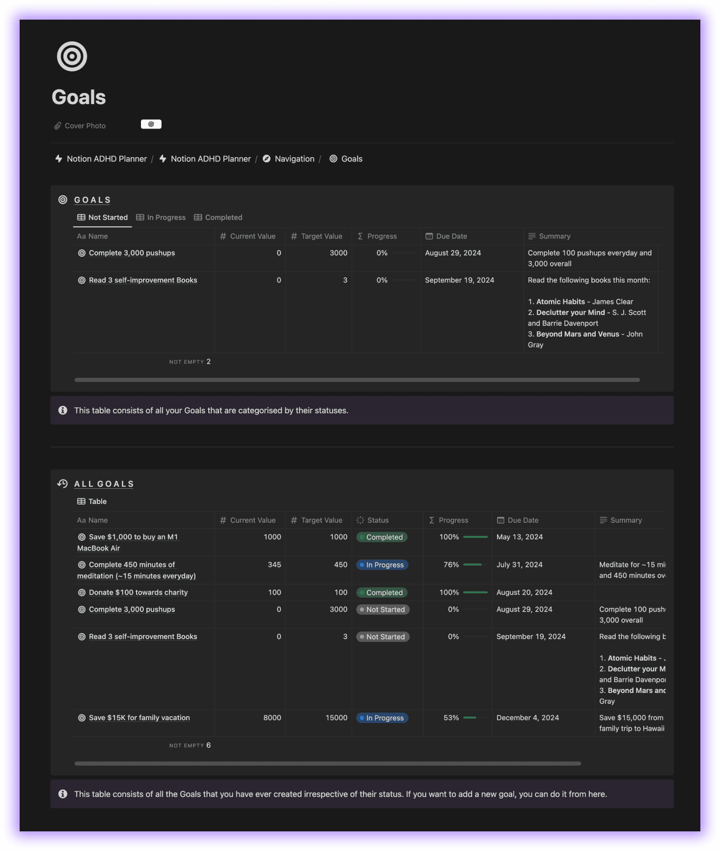 Track and manage Goals using Notion