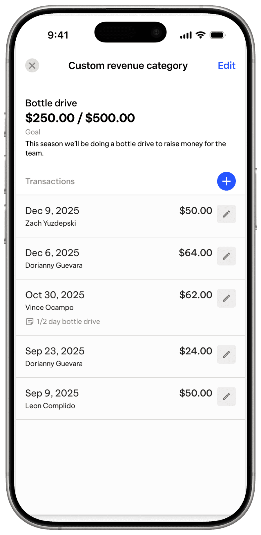 TeamLinkt's Team App Budget Feature