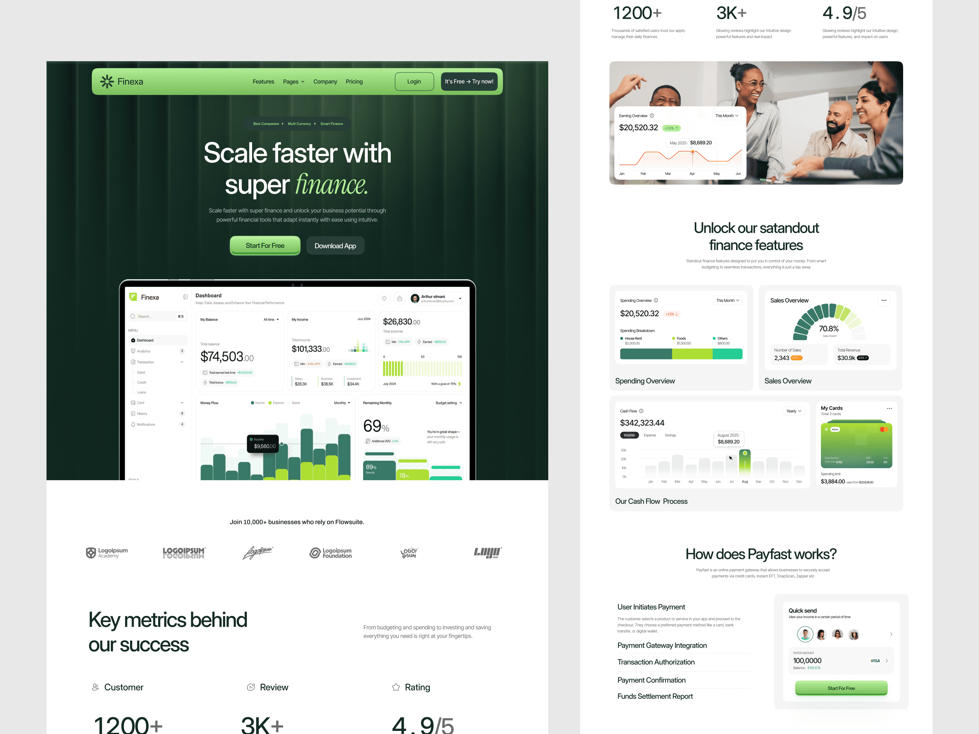 Twitter post engagement landing page