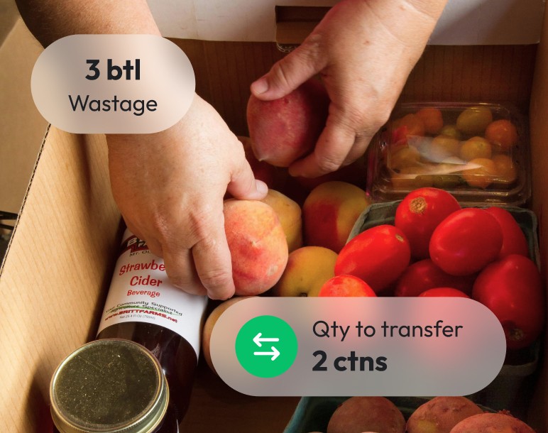 wastage report between venues