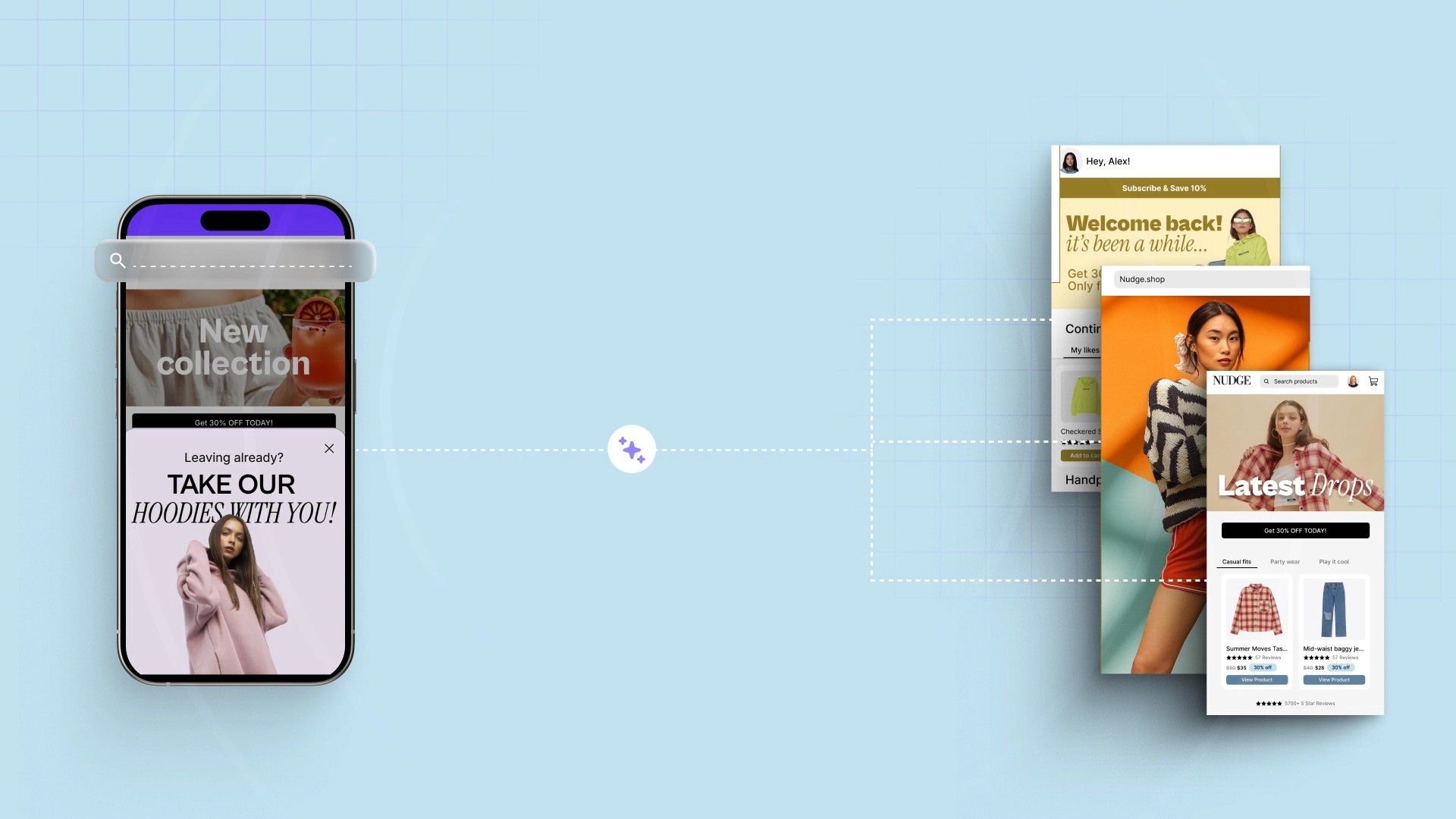 Personalized Search Experiences (Results Page as a Landing Page)