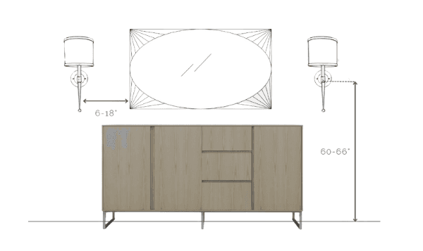 wall sconces lighting guide