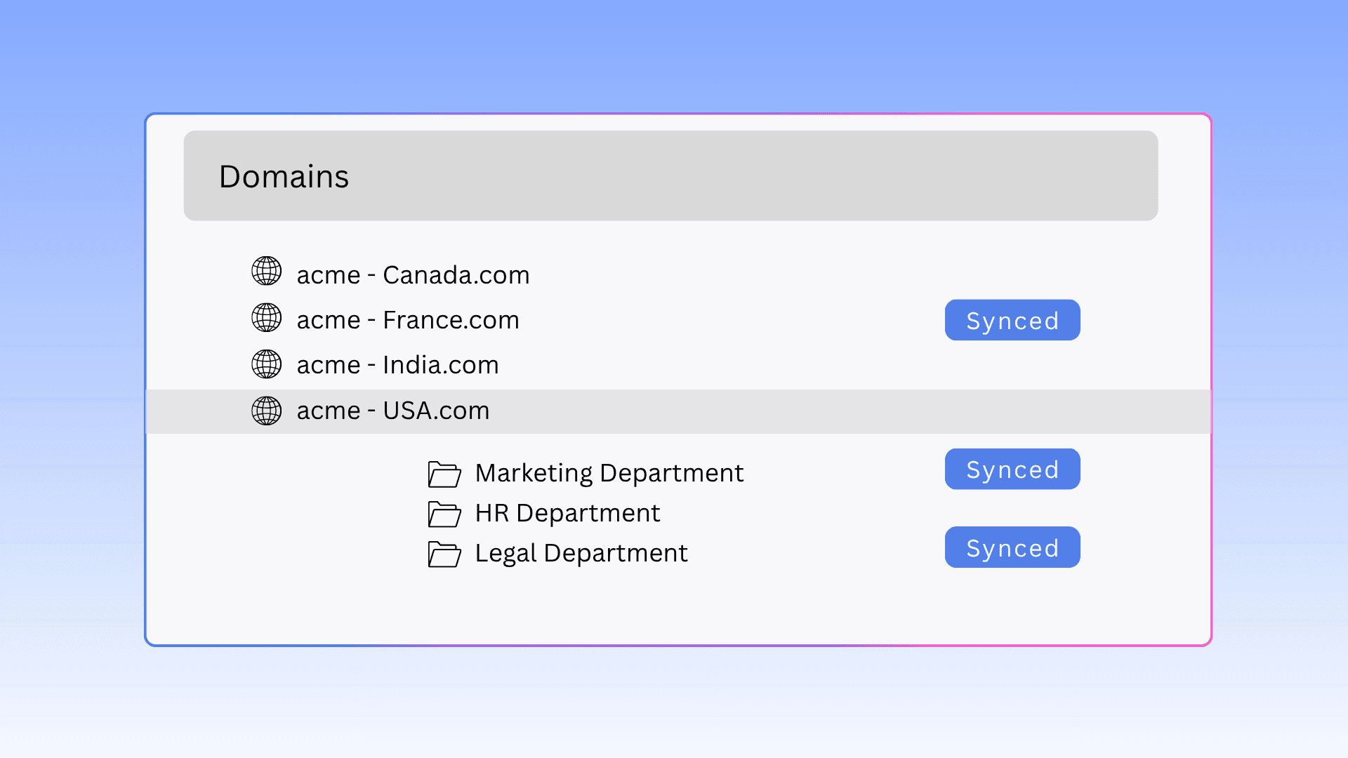 Set permissions and share your contacts