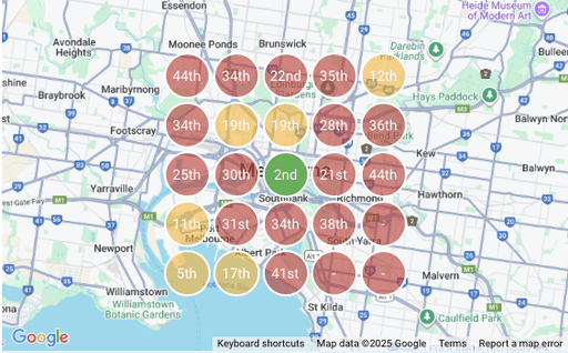 Local SEO ranking results for Melbourne Property Lawyer case study.