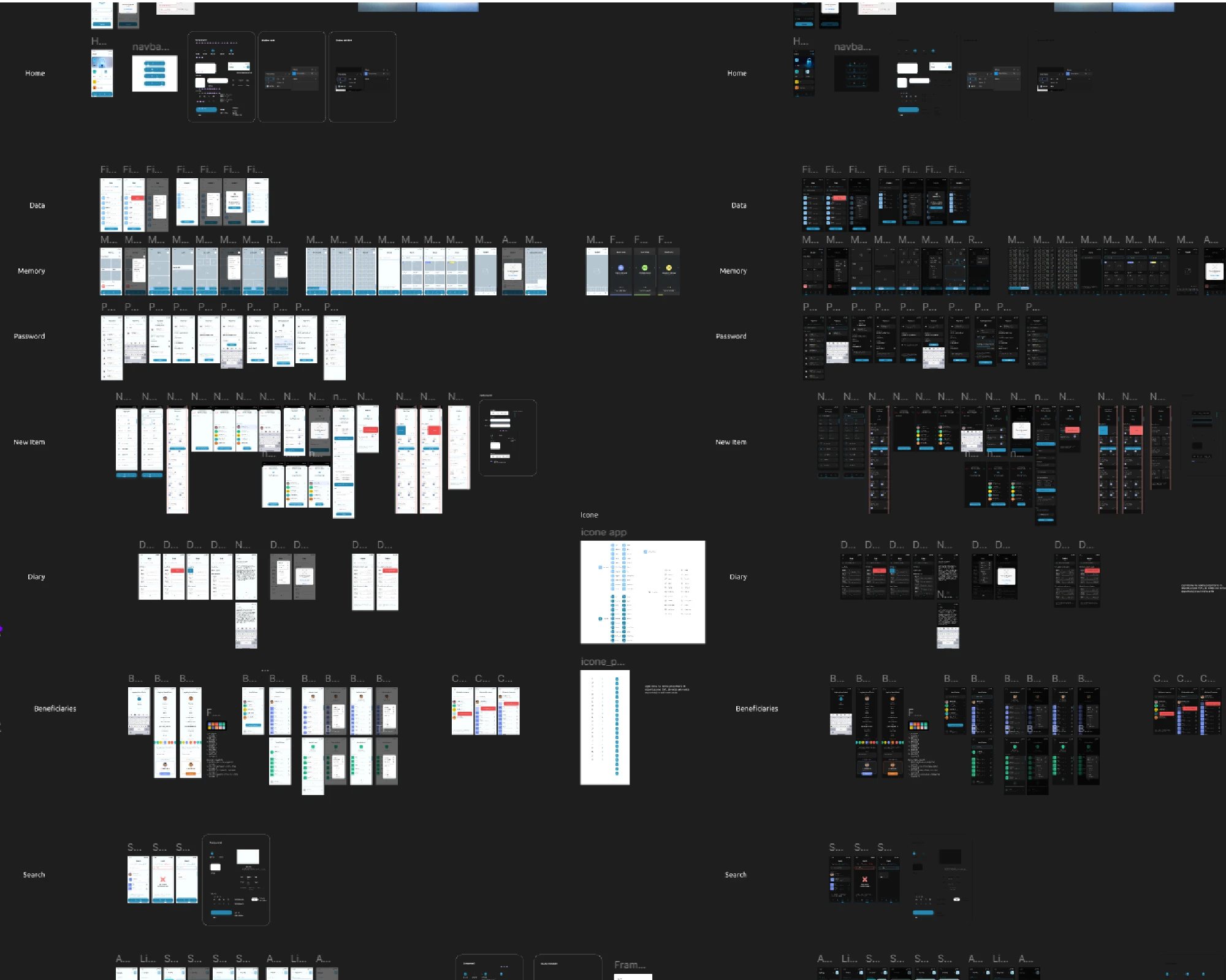 Project Workflow