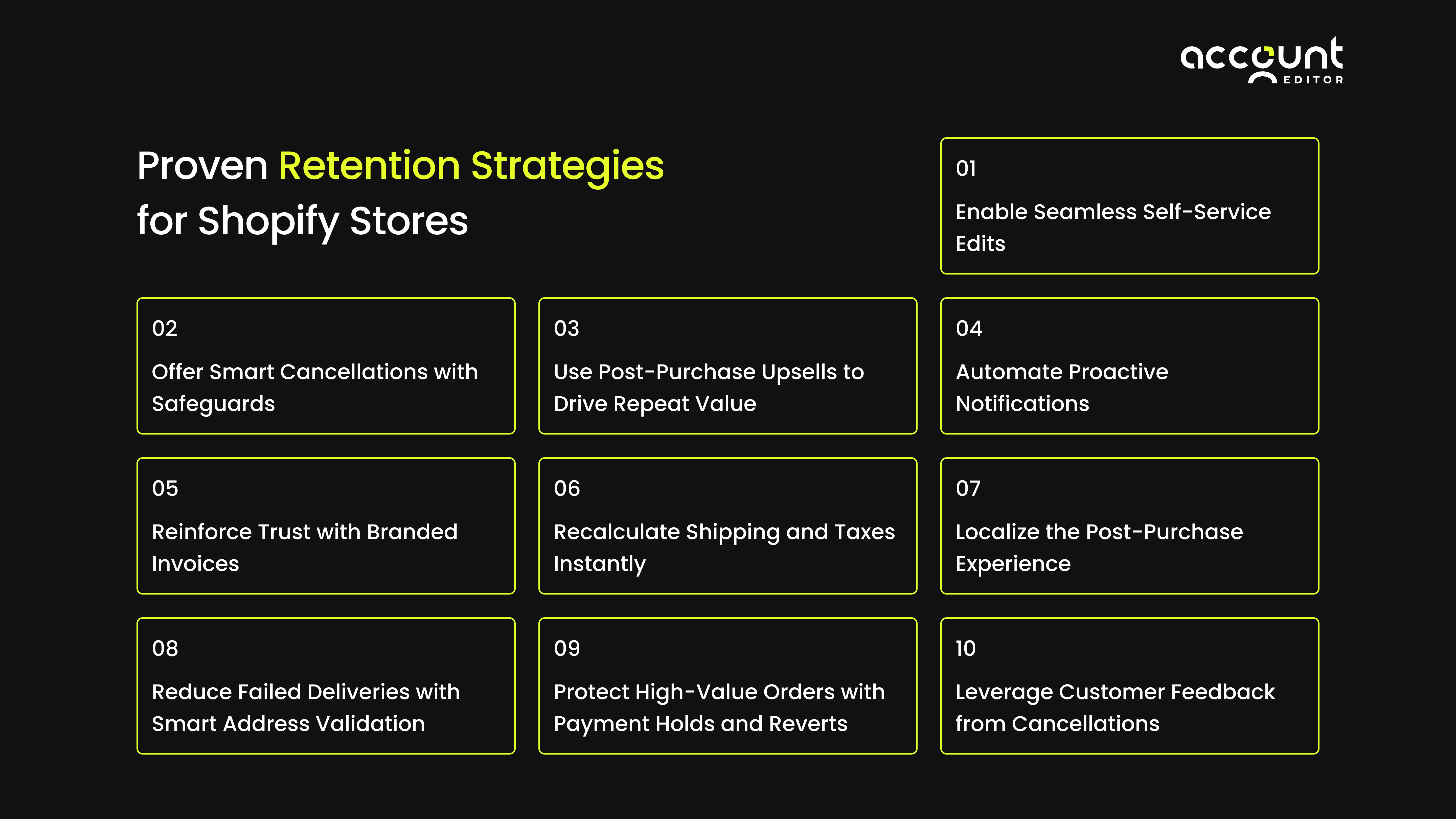 Illustration showing Overview of customer retention strategies for Shopify stores