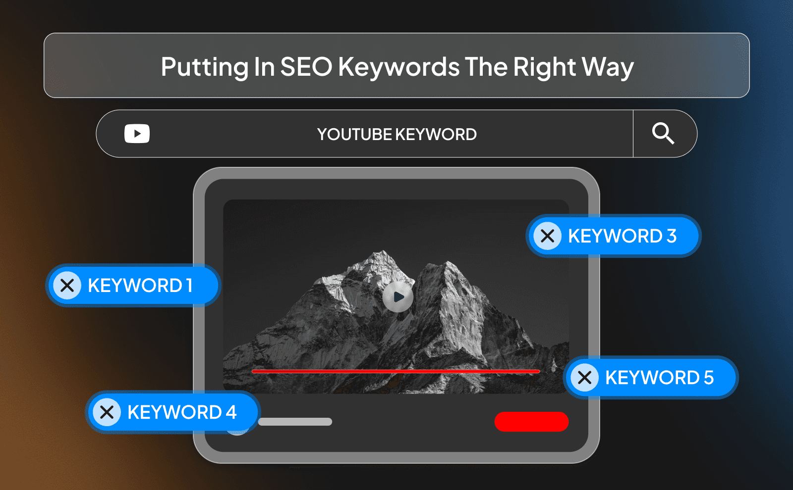 Putting in SEO keywords the right way
