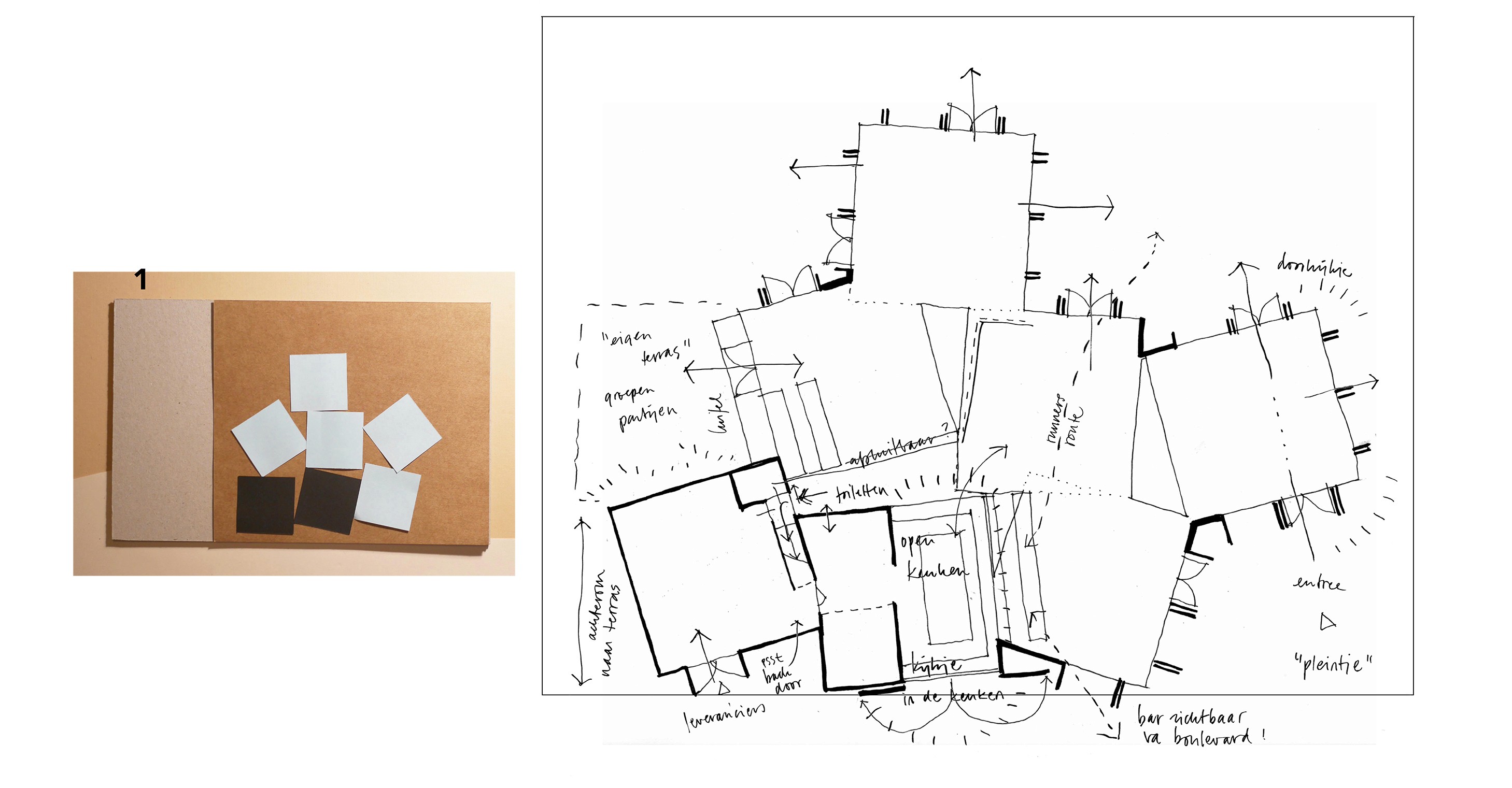 Sketch of the ground floor pland