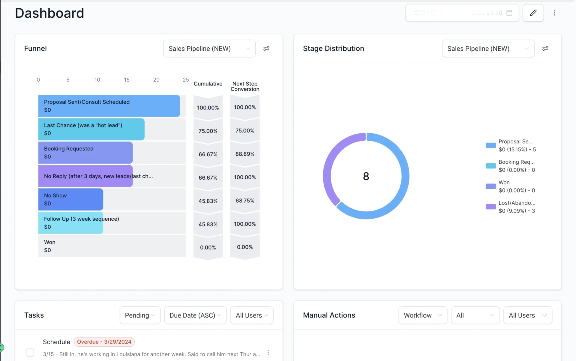 Business dashboard showing revenue, deals, customer list, growth chart, and new activity. 