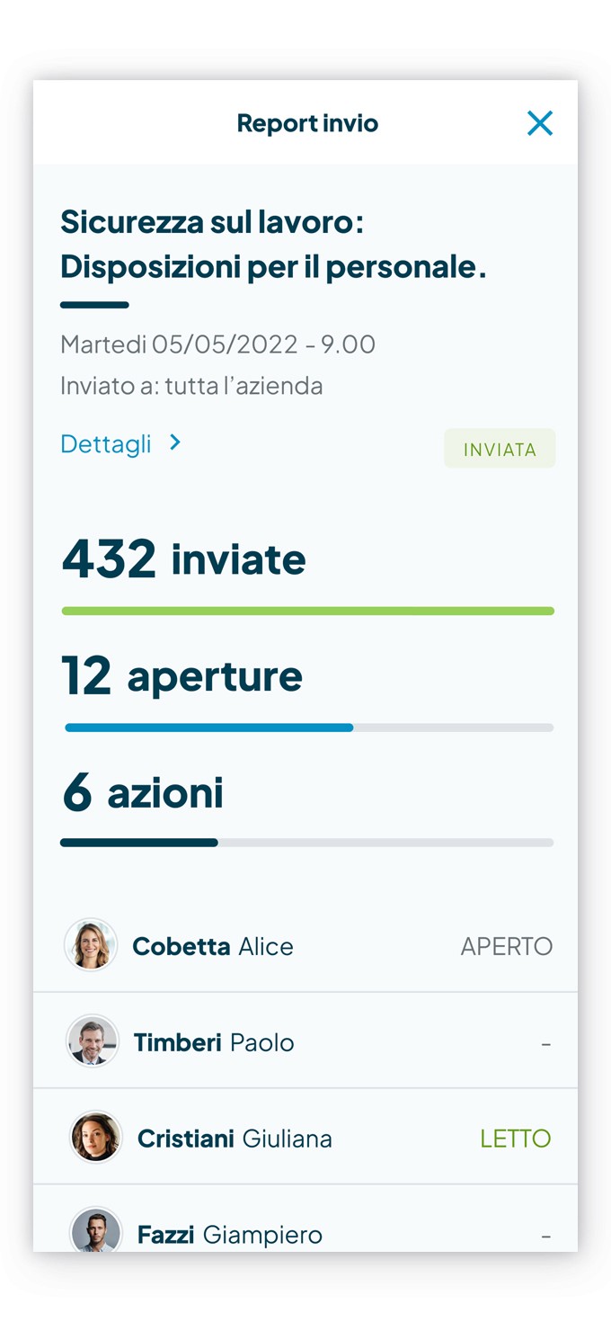 Schermata della funzionalità Comunicazioni importanti con report dettagliato in tempo reale sugli invii, le aperture e le conferme di presa visione.