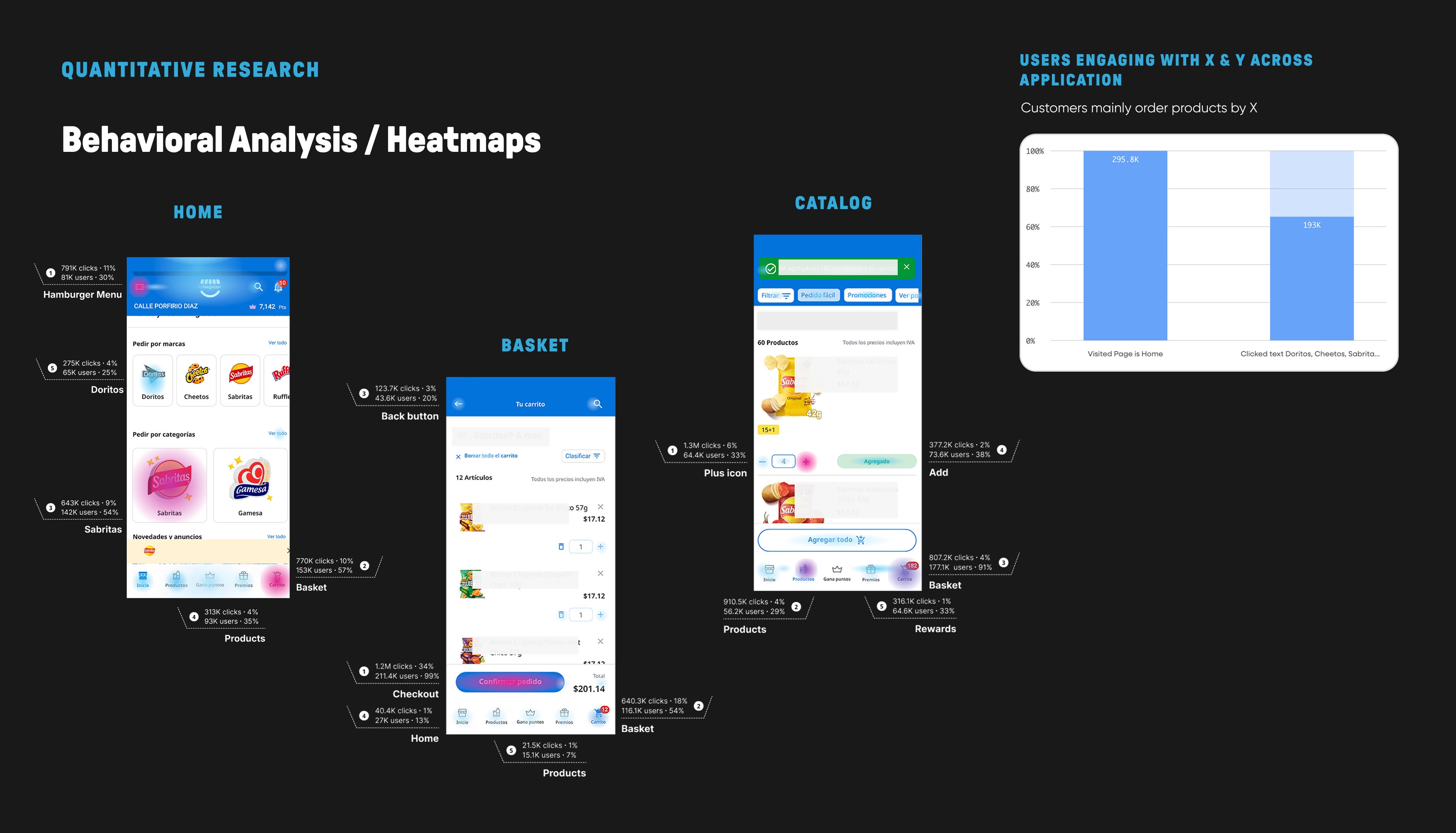 Website Design
