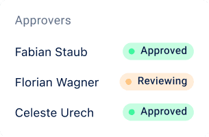 List of approvers