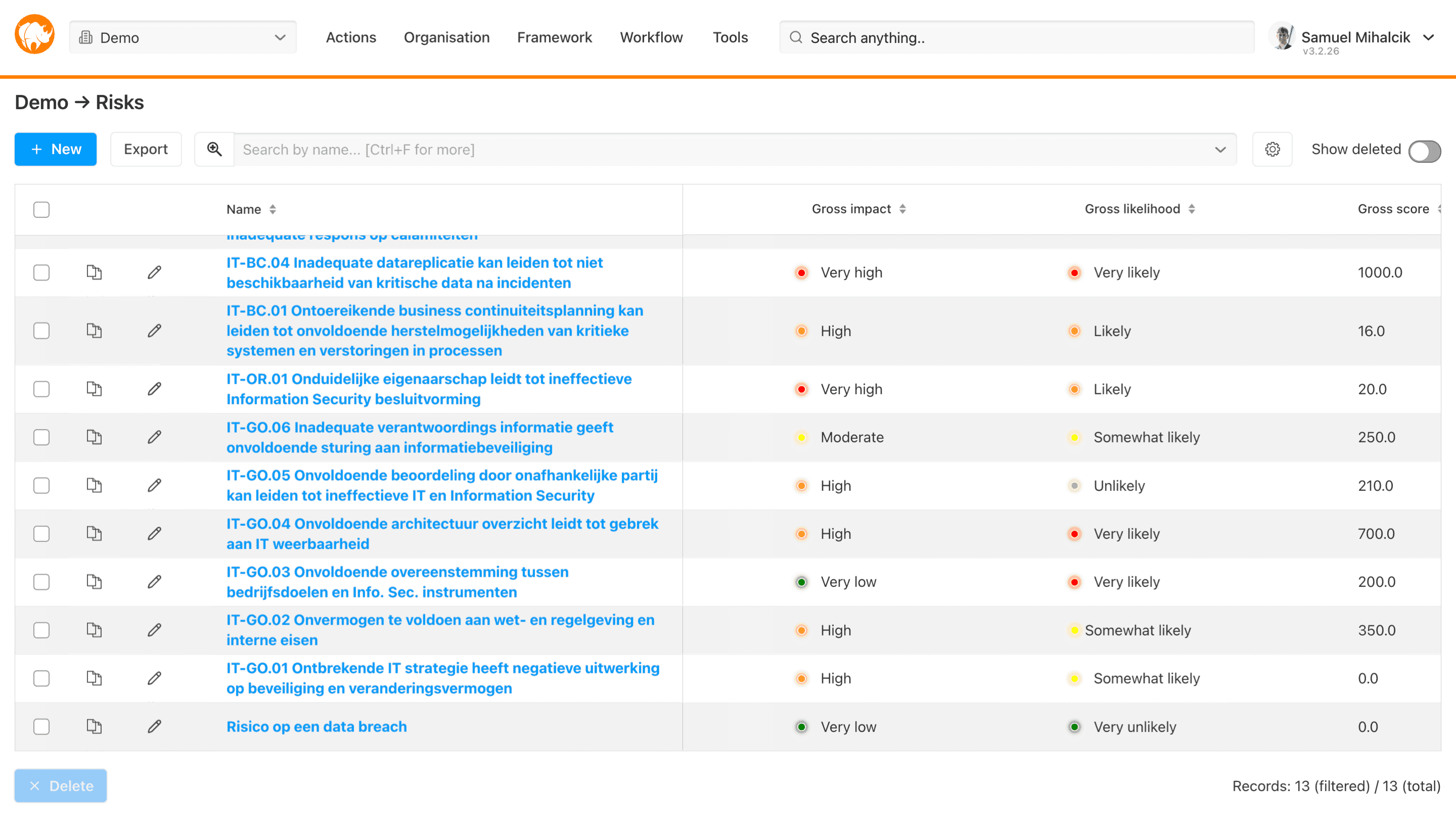 RiskRhino - Risk & Control Management