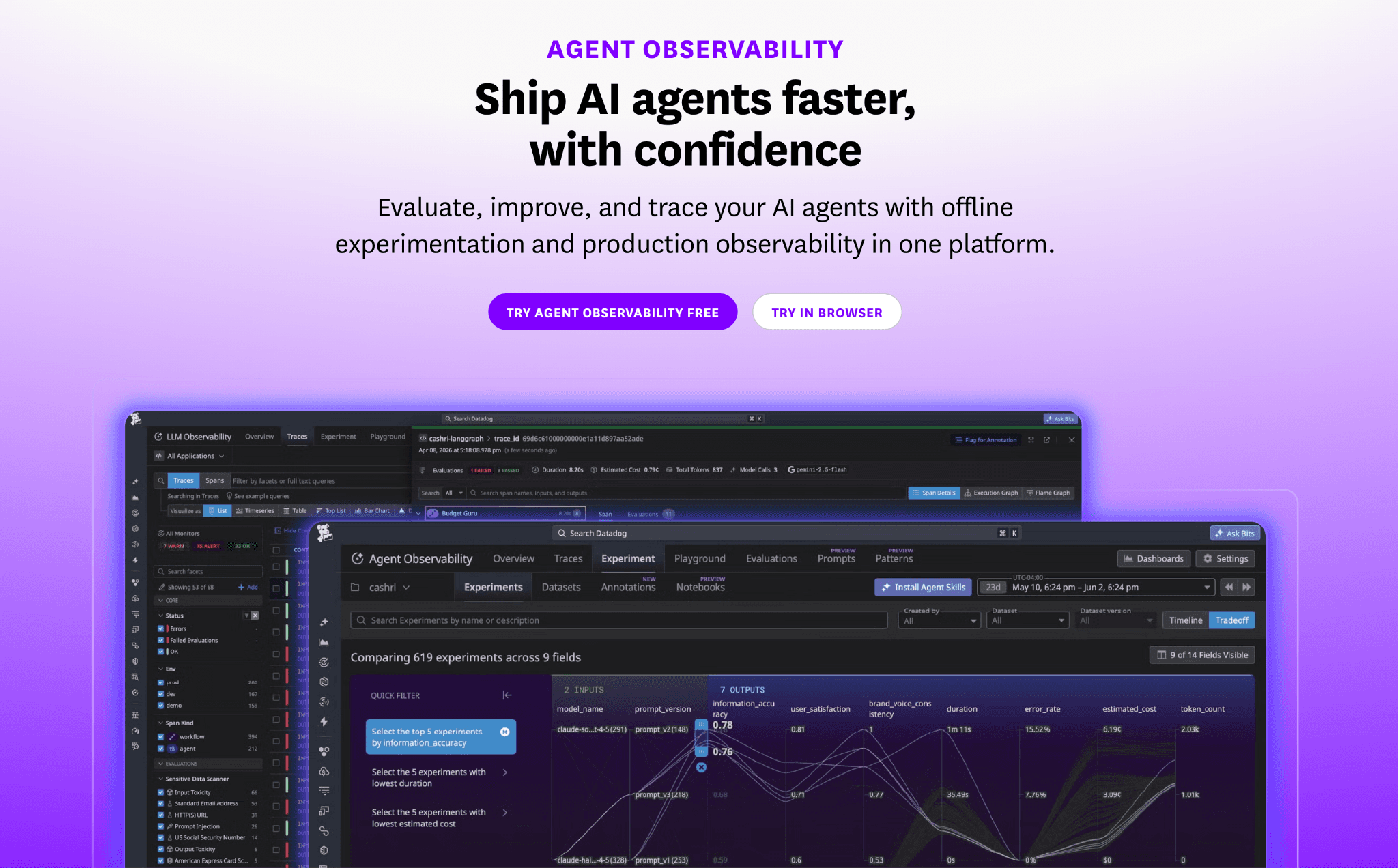 Datadog LLM Observability
