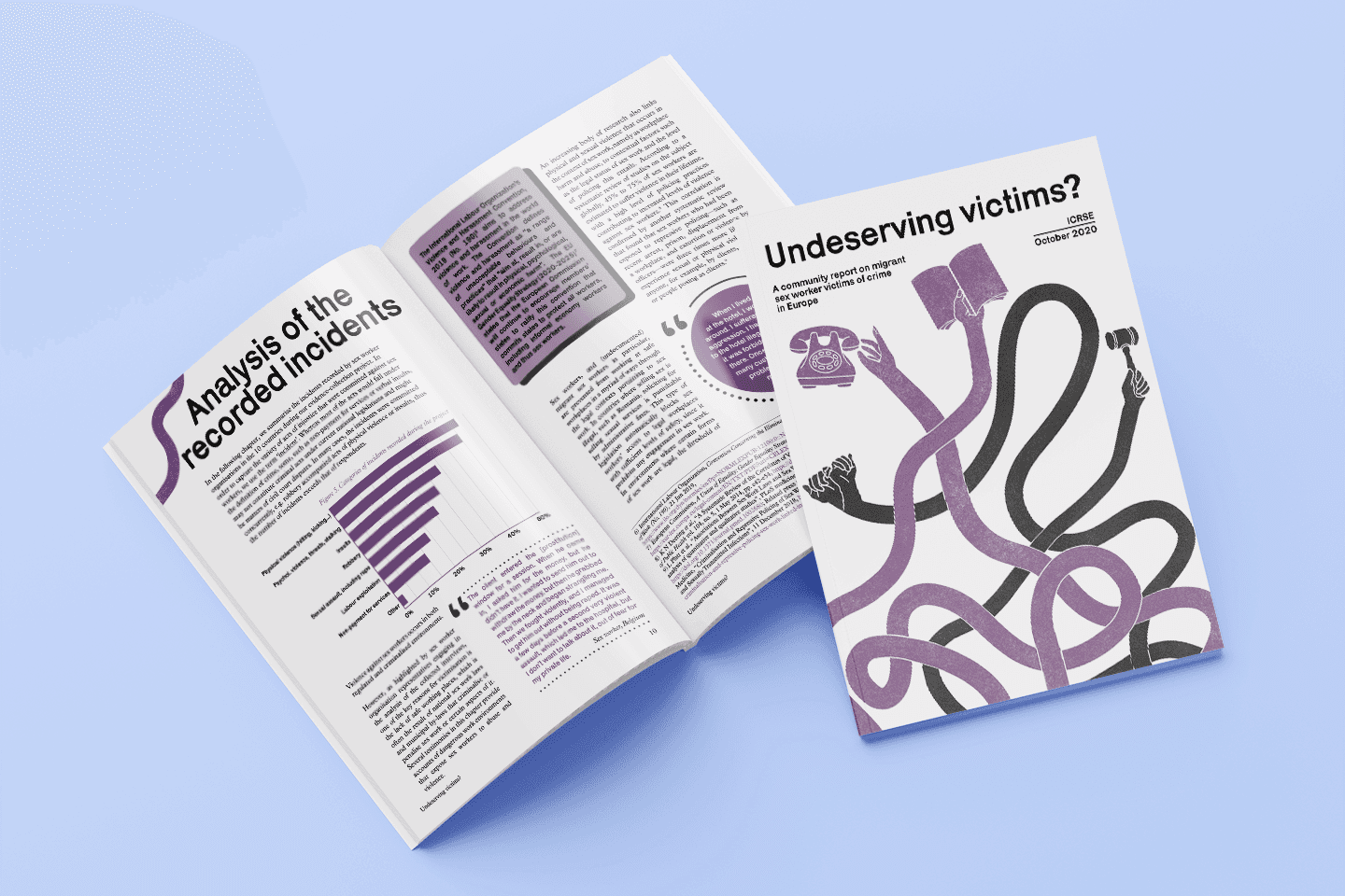 Cover and two inside pages of the report