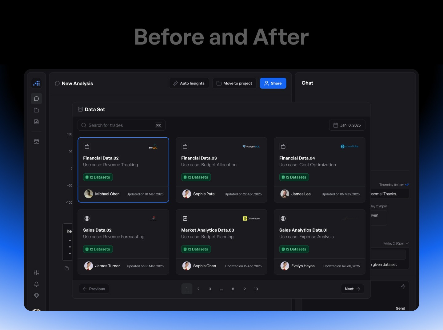 Dossier New Dashboard Designed Screen