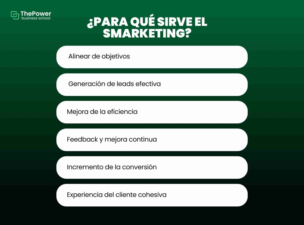 ¿Para qué sirve el smarketing?