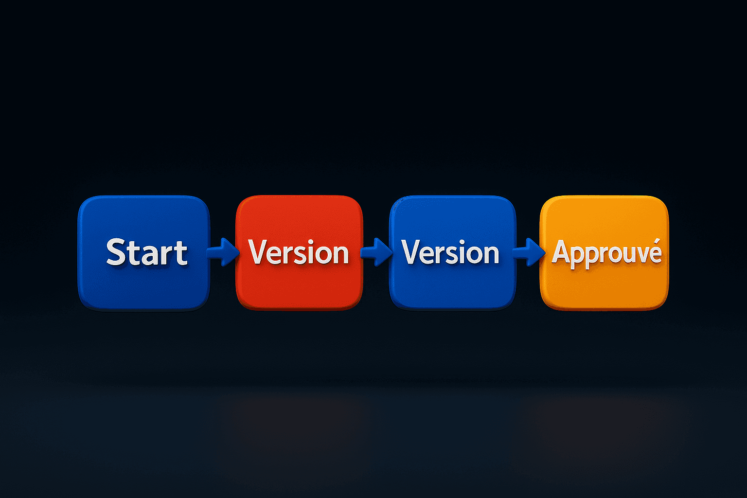 Stats