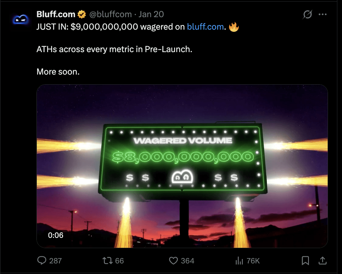 bluff.com wagering volume results