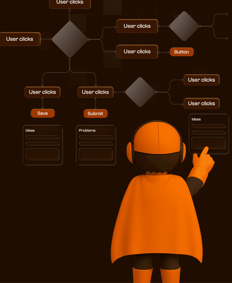 Mascort exploring visual user flow