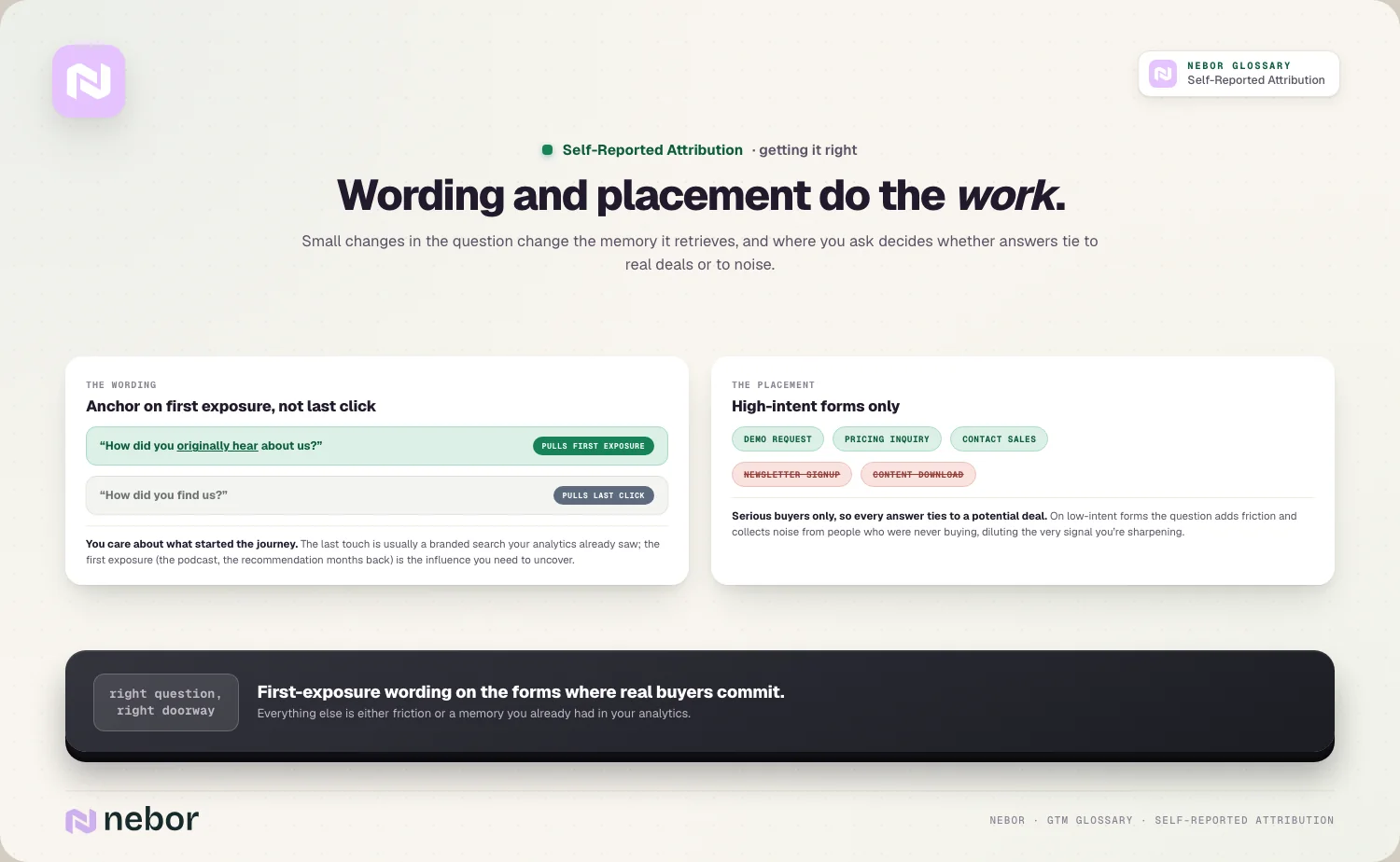 Wording and placement do the work: Small changes in the question change the memory it retrieves, and where you ask decides whether answers tie to real deals or to noise.
