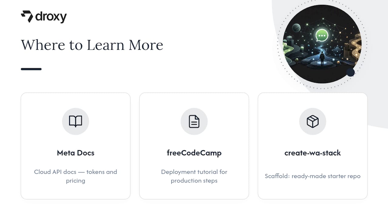 Where to Learn More Before You Build — overview diagram