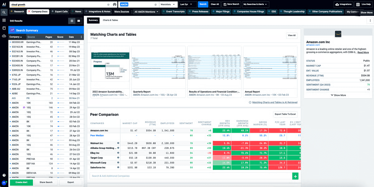 Alphasense Dashboard image