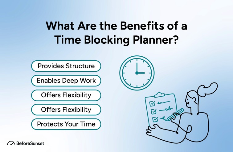 What Are the Benefits of a Time Blocking Planner?